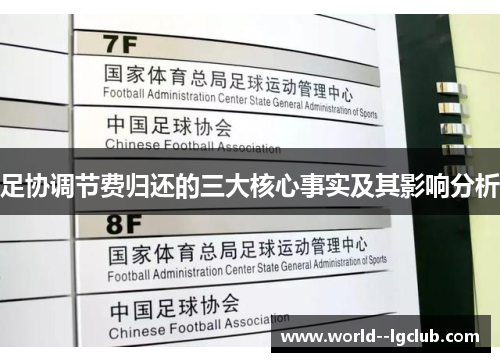 足协调节费归还的三大核心事实及其影响分析