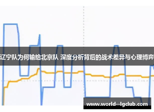辽宁队为何输给北京队 深度分析背后的战术差异与心理博弈 辽宁队为何输给北京队 深度分析背后的战术差异与心理博弈