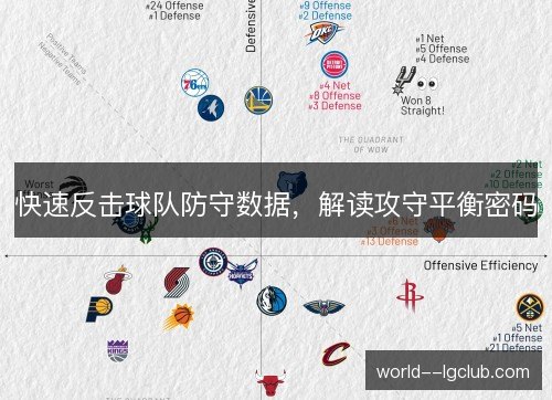 快速反击球队防守数据,解读攻守平衡密码 快速反击球队防守数据,解读攻守平衡密码